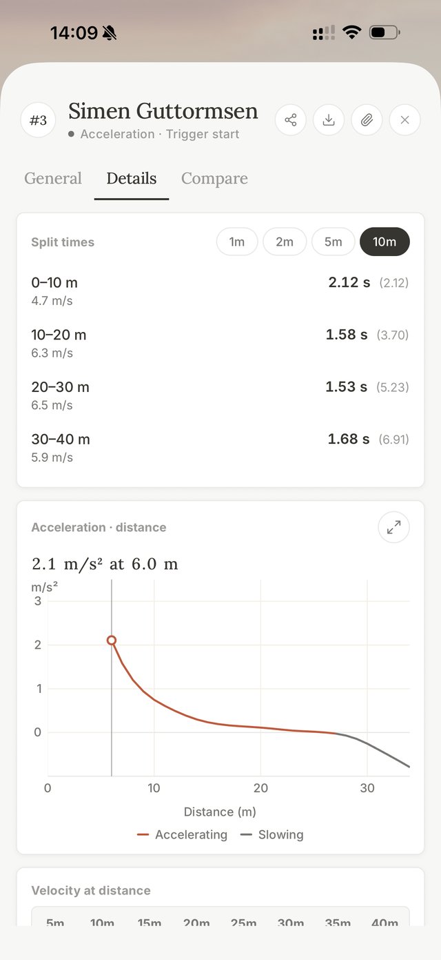Split times every 10 m and the acceleration curve of a 40 m run in the NovaSpeed app